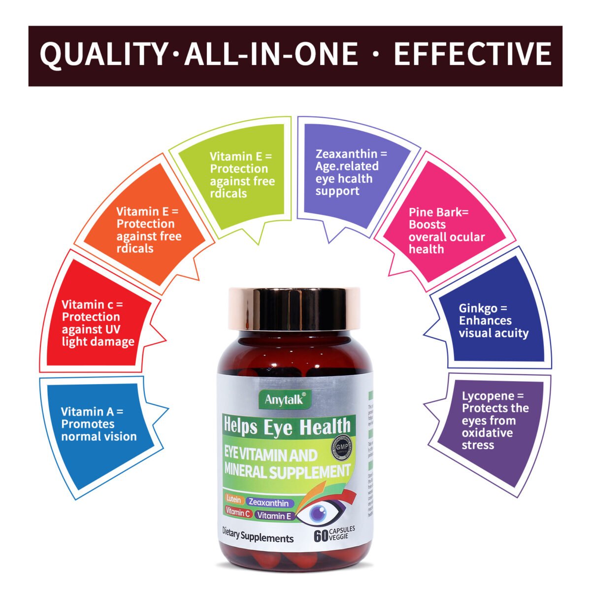 9999de27 1380 4ab5 a995 32d5cd5eddd5 Eye Vitamin And Mineral Supplements